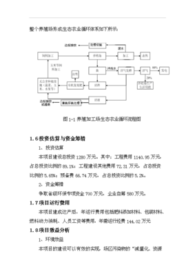 ◆◆LX 115規(guī)?；仪蒺B(yǎng)殖場廢棄物綜合利用及污水治理項(xiàng)目立項(xiàng)報(bào)告范文.doc文檔 49頁-資源下載