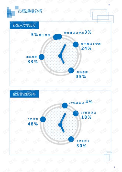 2020年冶金能源環(huán)保節(jié)能環(huán)保行業(yè)固體廢棄物處理領域行業(yè)分析報告 市場調查報告 .pdf